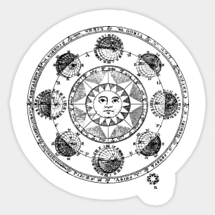 SUN Sticker